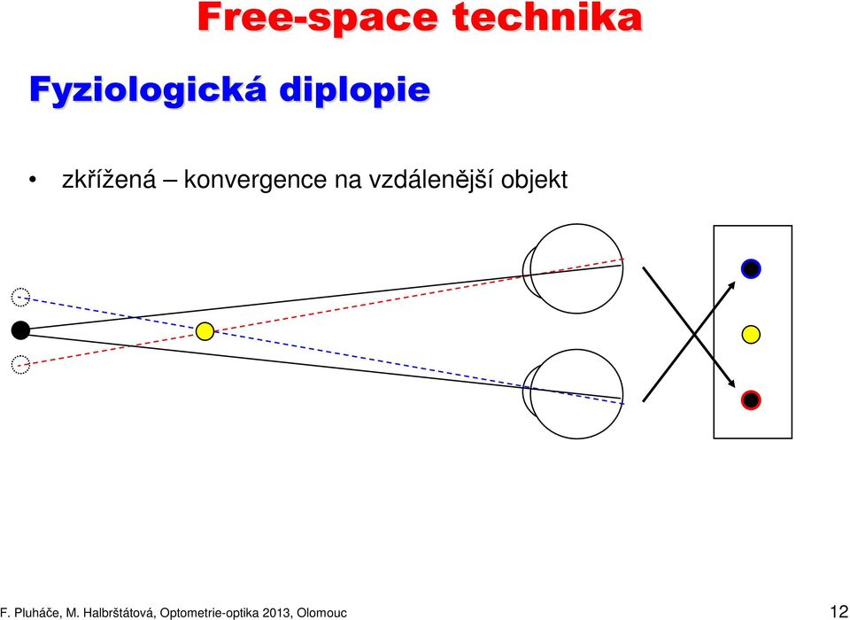 vzdálenější objekt F. Pluháče, M.