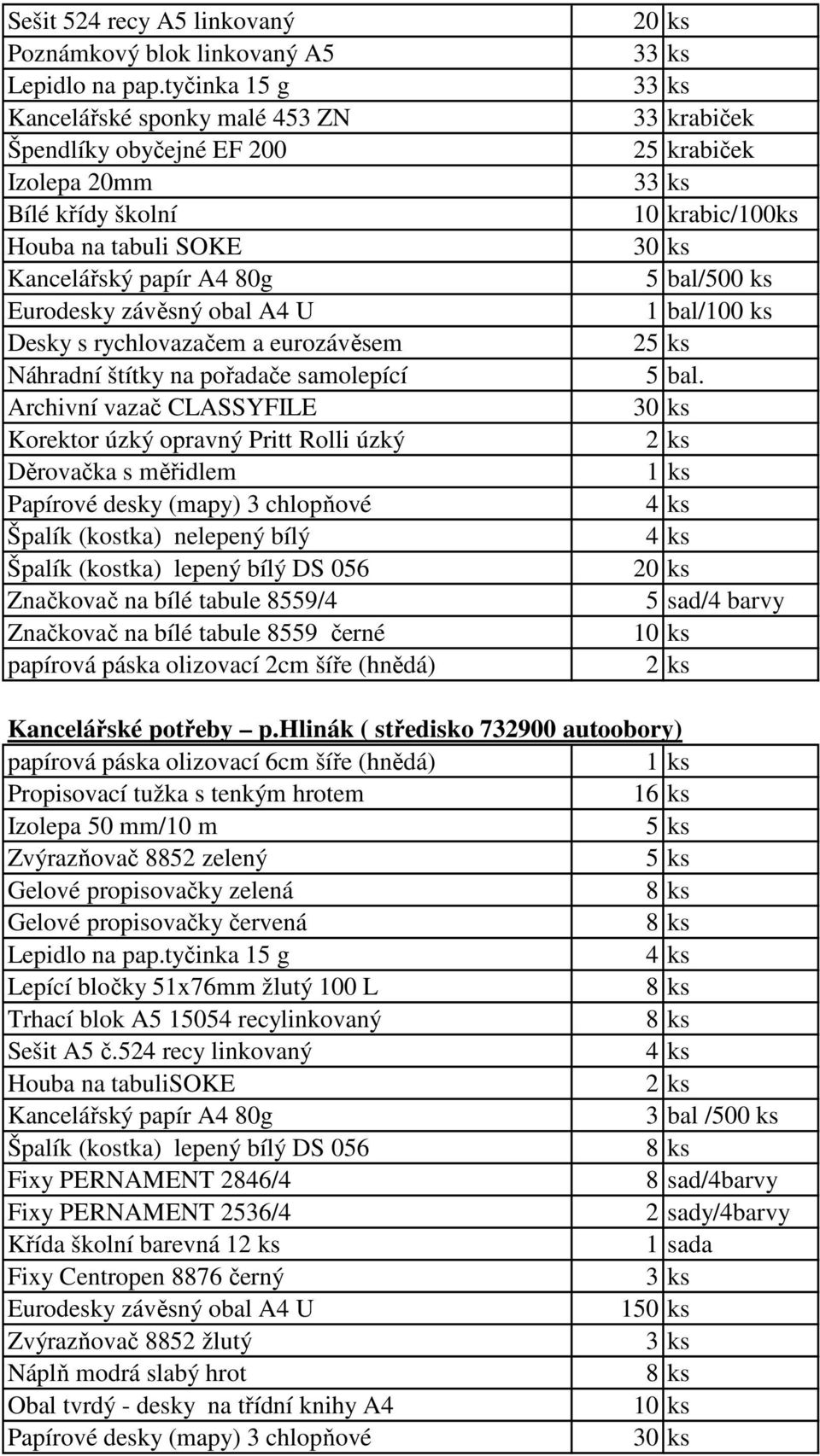 desky (mapy) 3 chlopňové Špalík (kostka) nelepený bílý Značkovač na bílé tabule 8559/4 Značkovač na bílé tabule 8559 černé papírová páska olizovací 2cm šíře (hnědá) 3 3 33 krabiček 25 krabiček 3 10