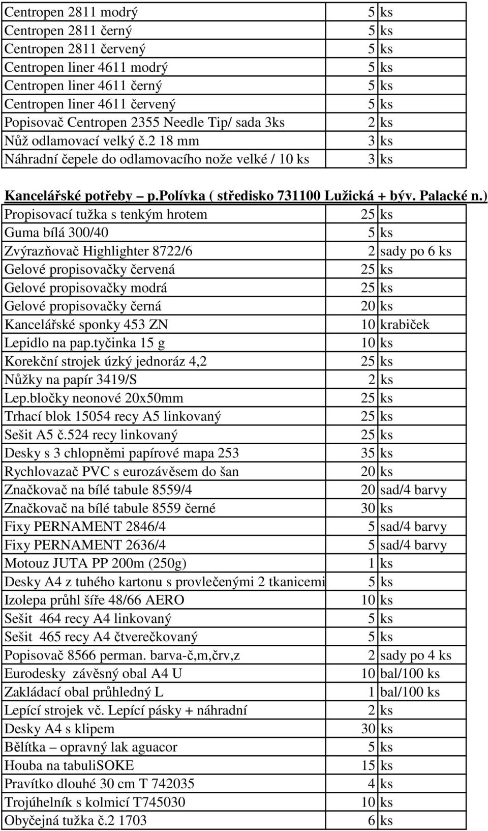 ) 2 Guma bílá 300/40 Zvýrazňovač Highlighter 8722/6 po Gelové propisovačky červená 2 Gelové propisovačky modrá 2 Gelové propisovačky černá 10 krabiček Korekční strojek úzký jednoráz 4,2 2 Nůžky na