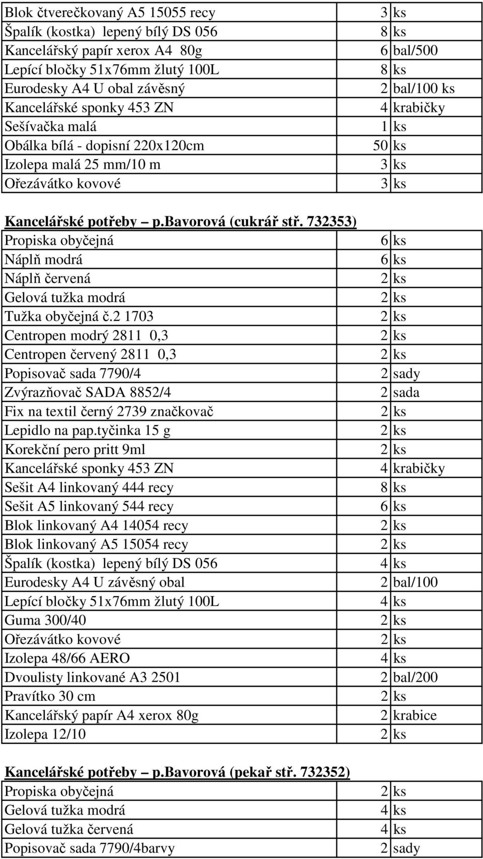 2 1703 Centropen modrý 2811 0,3 Centropen červený 2811 0,3 Popisovač sada 7790/4 Zvýrazňovač SADA 8852/4 Fix na textil černý 2739 značkovač Korekční pero pritt 9ml Blok linkovaný A4 14054 recy Blok