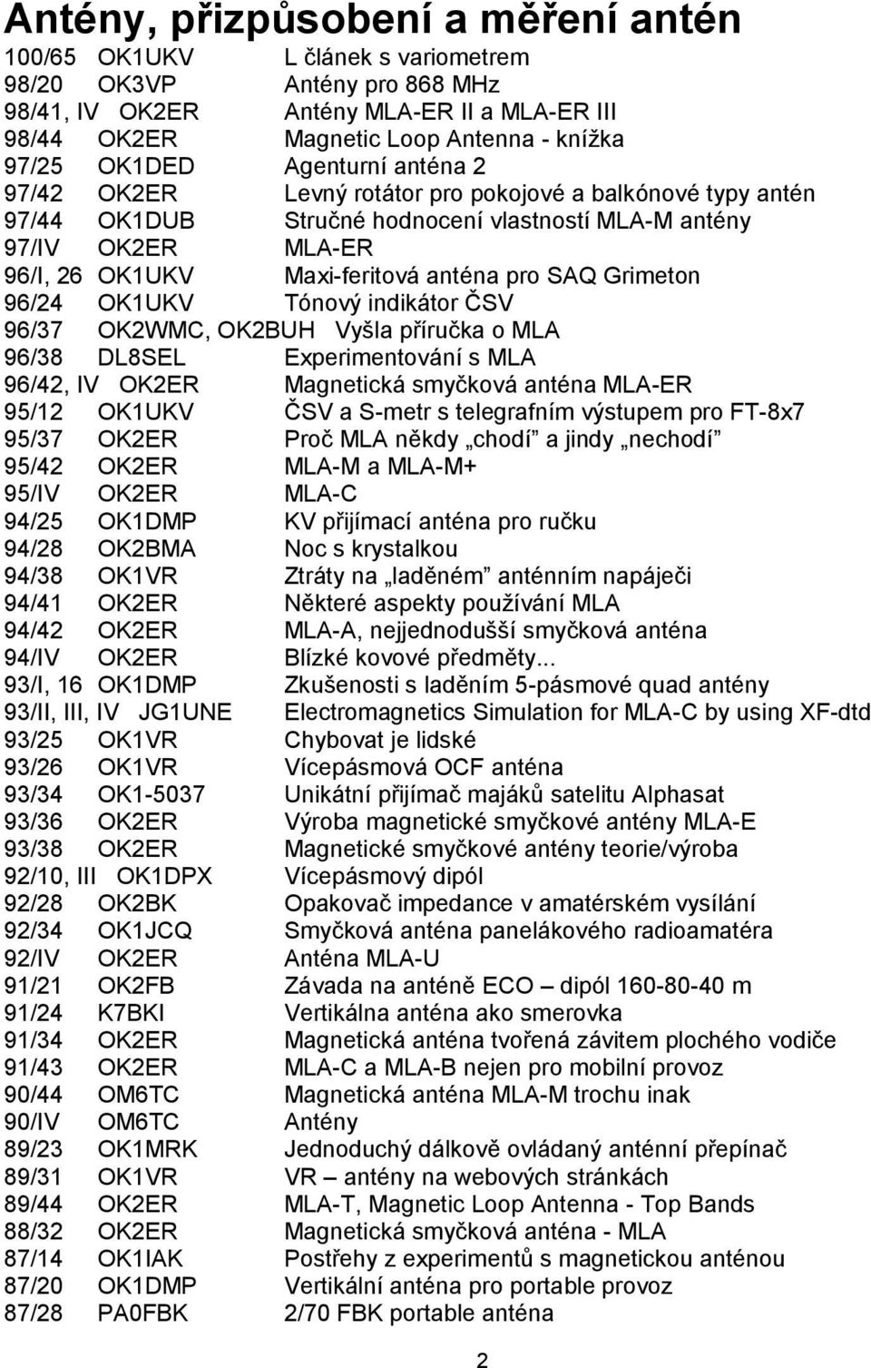pro SAQ Grimeton 96/24 OK1UKV Tónový indikátor ČSV 96/37 OK2WMC, OK2BUH Vyšla příručka o MLA 96/38 DL8SEL Experimentování s MLA 96/42, IV OK2ER Magnetická smyčková anténa MLA-ER 95/12 OK1UKV ČSV a