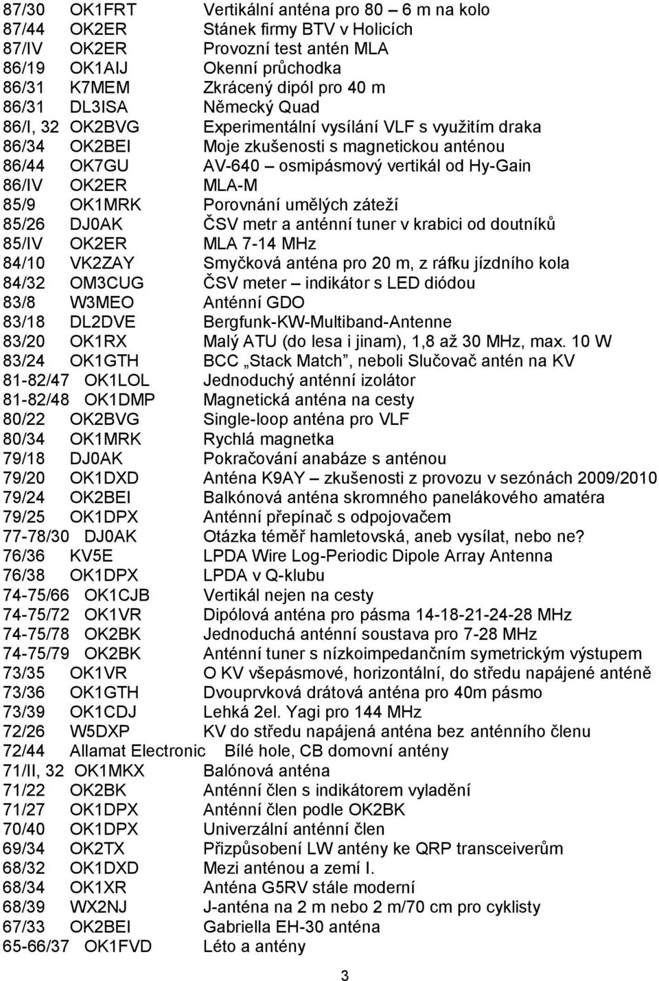 MLA-M 85/9 OK1MRK Porovnání umělých záteží 85/26 DJ0AK ČSV metr a anténní tuner v krabici od doutníků 85/IV OK2ER MLA 7-14 MHz 84/10 VK2ZAY Smyčková anténa pro 20 m, z ráfku jízdního kola 84/32