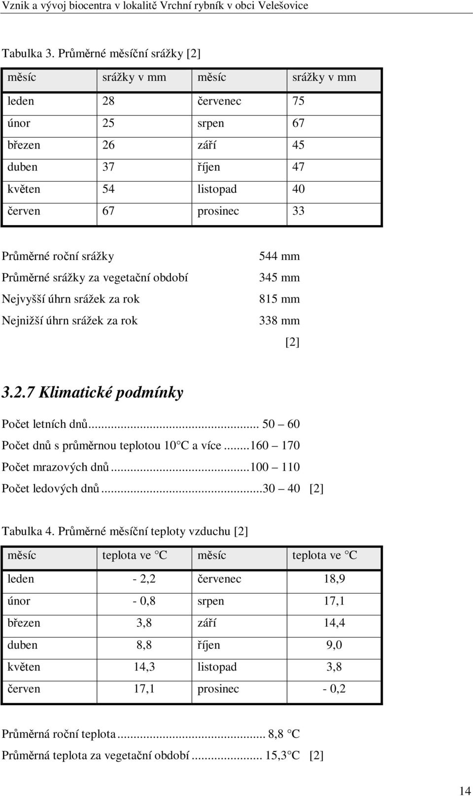 Prmrné srážky za vegetaní období Nejvyšší úhrn srážek za rok Nejnižší úhrn srážek za rok 544 mm 345 mm 815 mm 338 mm [2] 3.2.7 Klimatické podmínky Poet letních dn.