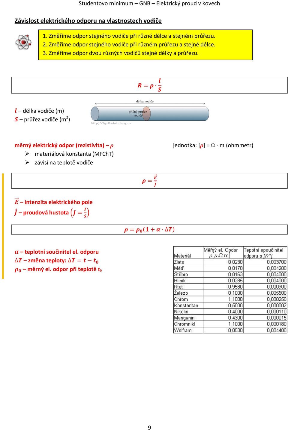 R = ρ l S l délka vodiče (m) S průřez vodiče (m 2 ) měrný elektrický odpor (rezistivita) ρ materiálová konstanta (MFChT) závisí na teplotě vodiče