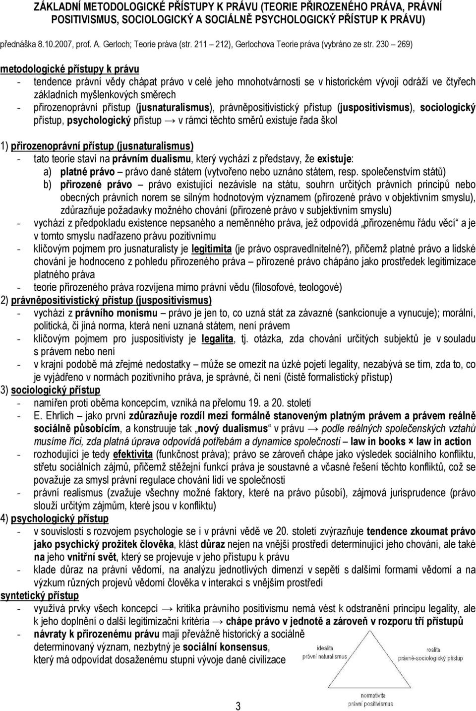 230 269) metodologické přístupy k právu - tendence právní vědy chápat právo v celé jeho mnohotvárnosti se v historickém vývoji odráží ve čtyřech základních myšlenkových směrech - přirozenoprávní