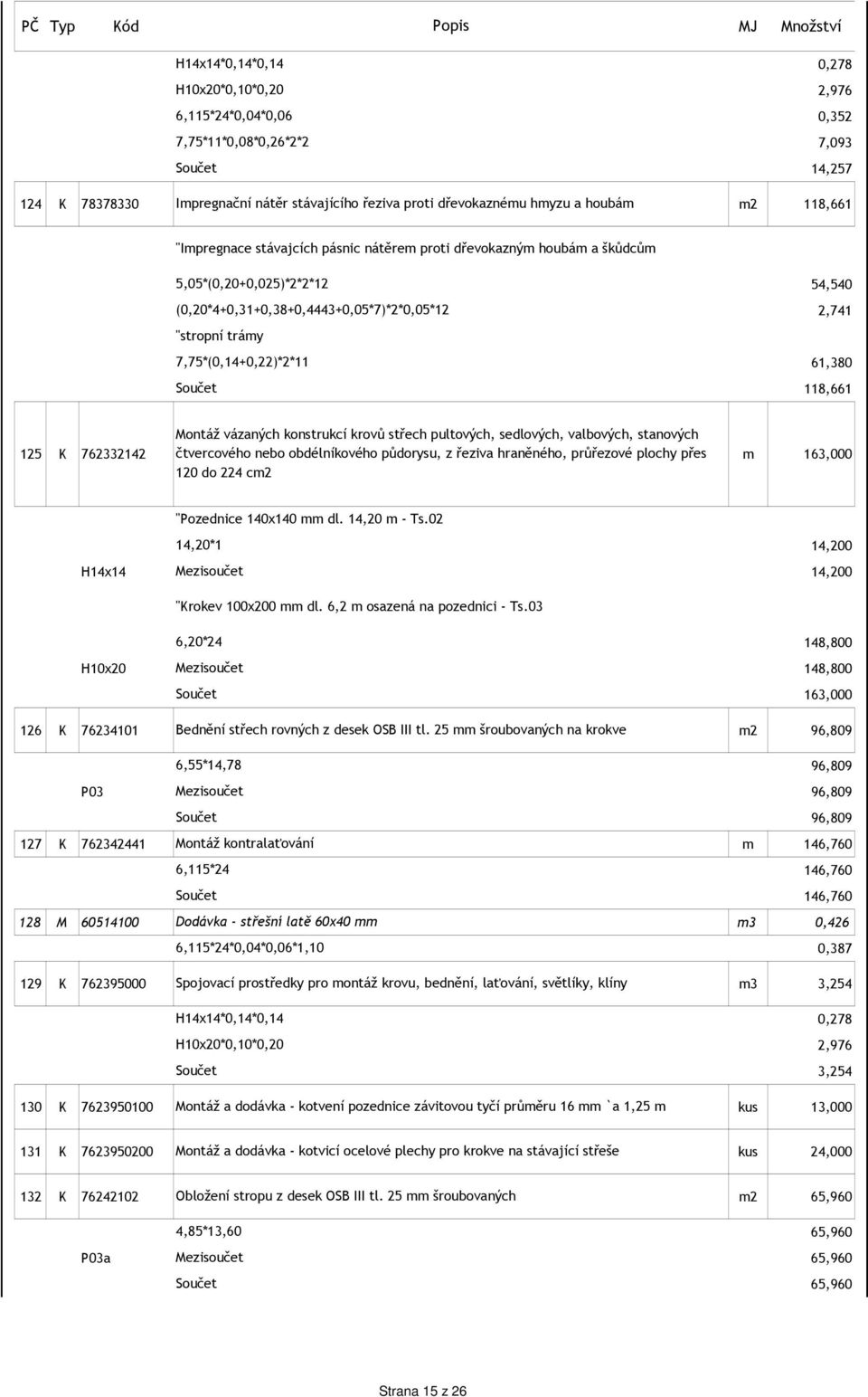 61,380 118,661 Montáž vázaných konstrukcí krovů střech pultových, sedlových, valbových, stanových 125 K 762332142 čtvercového nebo obdélníkového půdorysu, z řeziva hraněného, průřezové plochy přes m