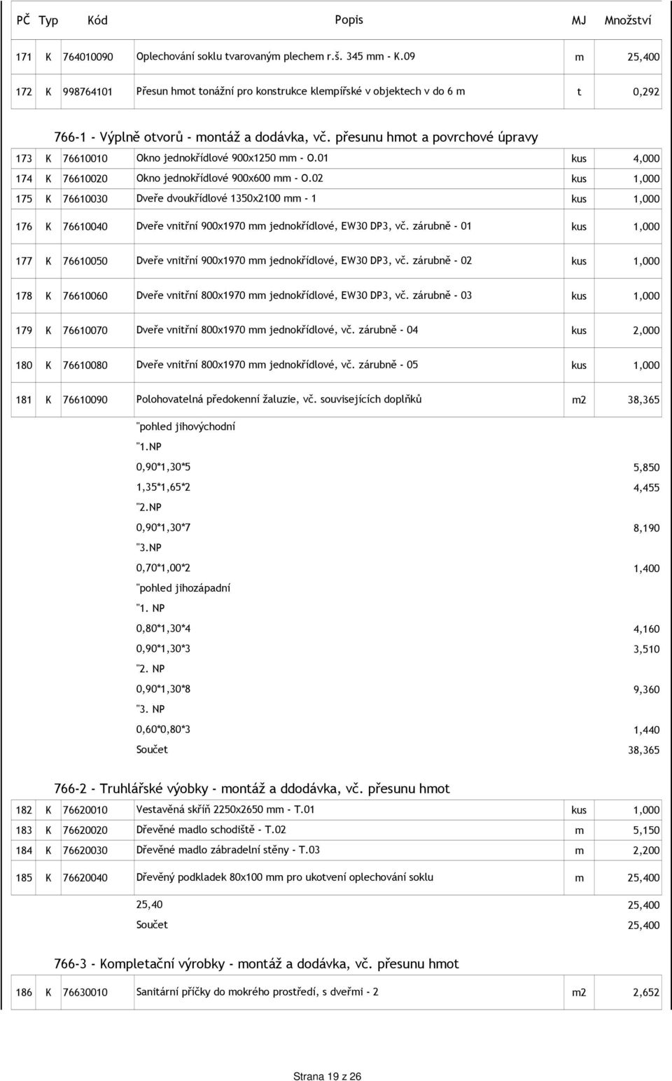 přesunu hmot a povrchové úpravy 173 K 76610010 Okno jednokřídlové 900x1250 mm - O.01 kus 4,000 174 K 76610020 Okno jednokřídlové 900x600 mm - O.