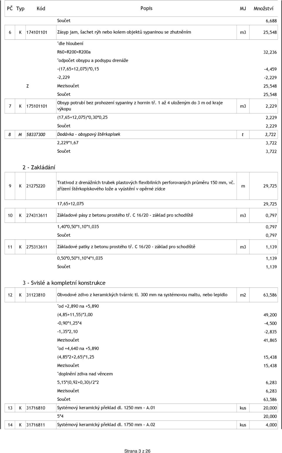 1 až 4 uloženým do 3 m od kraje výkopu (17,65+12,075)*0,30*0,25 m3 2,229 2,229 2,229 8 M 58337300 Dodávka - obsypový štěrkopísek 2,229*1,67 t 3,722 3,722 3,722 2 - Zakládání Trativod z drenážních