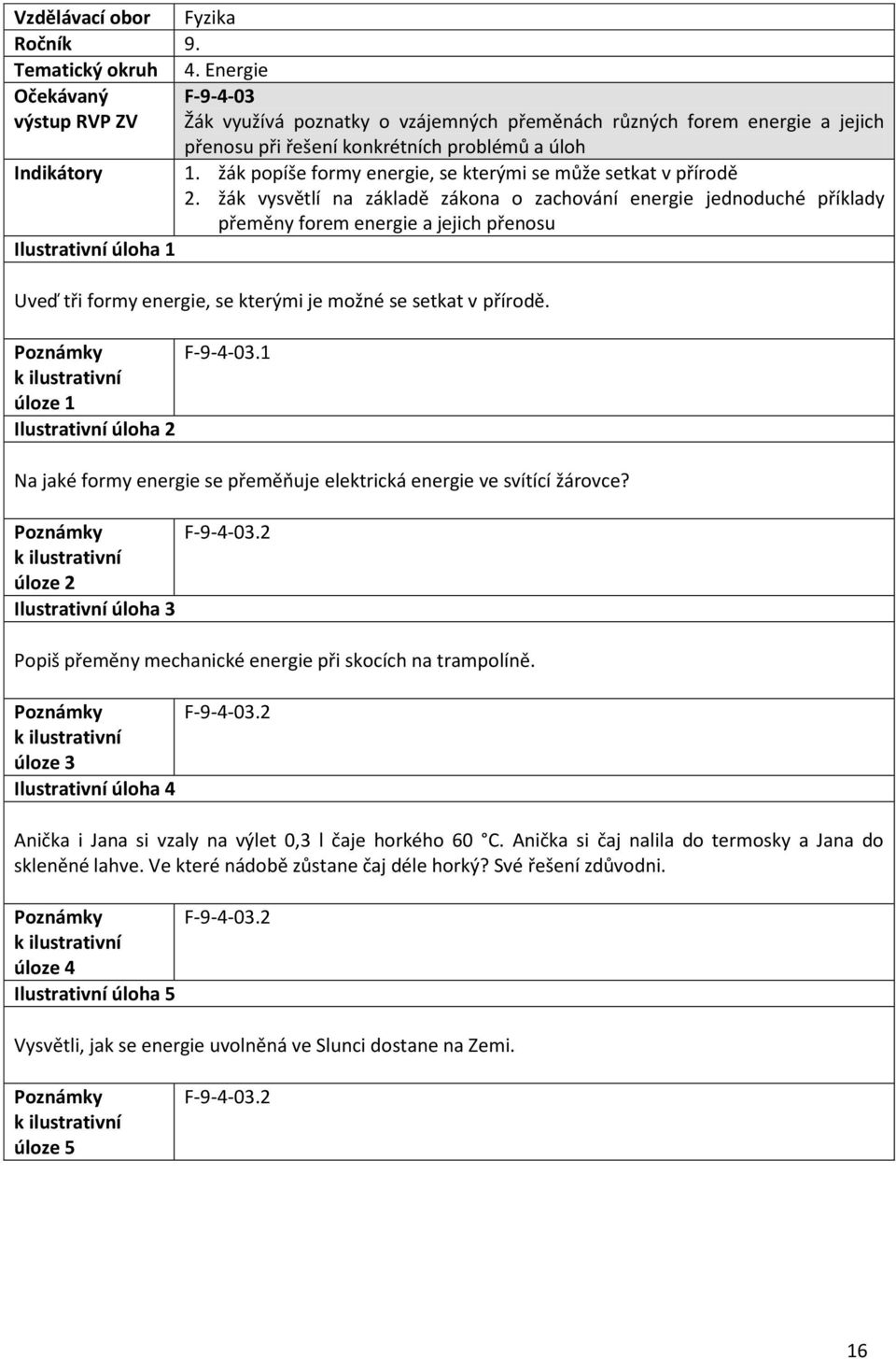 žák vysvětlí na základě zákona o zachování energie jednoduché příklady přeměny forem energie a jejich přenosu Uveď tři formy energie, se kterými je možné se setkat v přírodě. F-9-4-03.