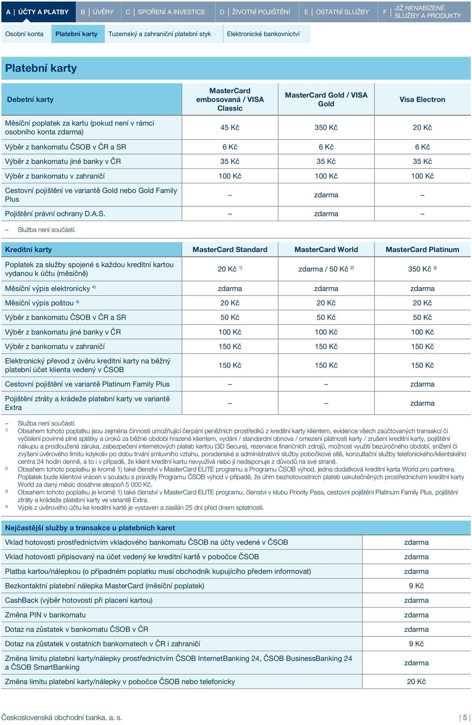 v zahraničí 100 Kč 100 Kč 100 Kč Cestovní pojištění ve variantě Gold nebo Gold Family Plus Pojištění právní ochrany D.A.S. Služba není součástí.