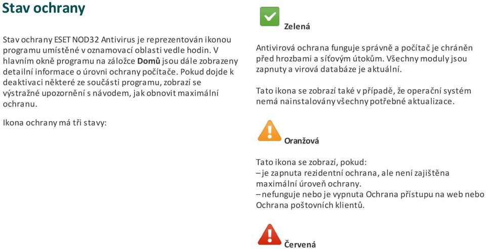 Pokud dojde k deaktivaci některé ze součásti programu, zobrazí se výstražné upozornění s návodem, jak obnovit maximální ochranu.