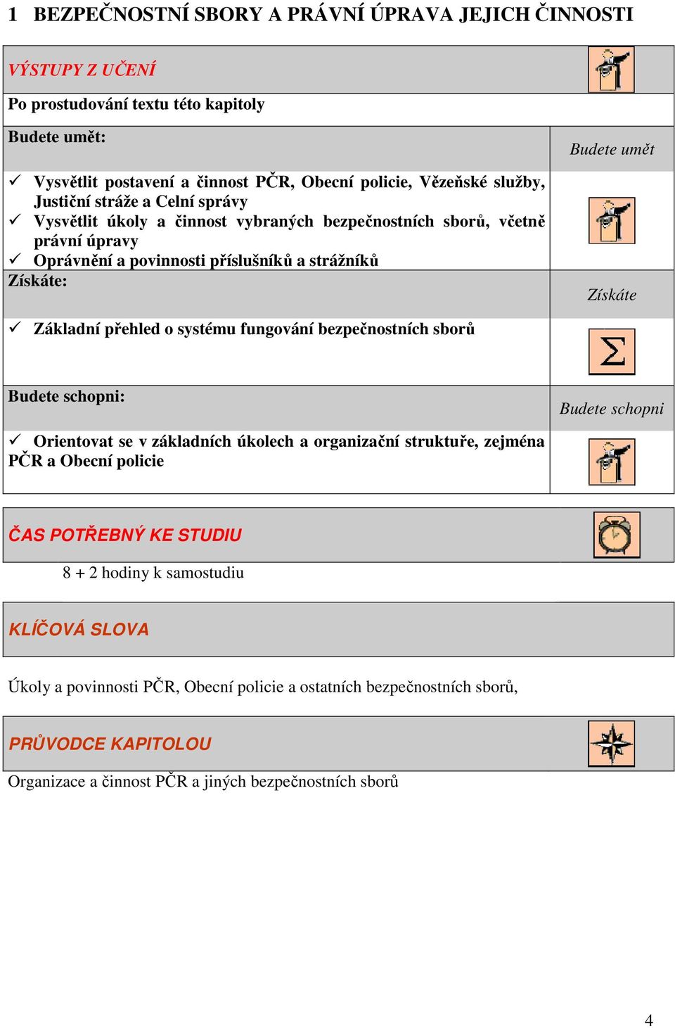 Základní přehled o systému fungování bezpečnostních sborů Budete schopni: Budete schopni Orientovat se v základních úkolech a organizační struktuře, zejména PČR a Obecní policie ČAS POTŘEBNÝ