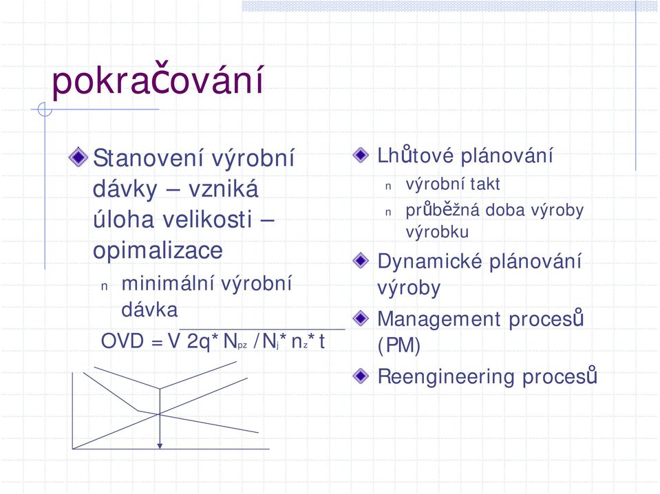 Lhůtové plánování výrobní takt průběžná doba výroby výrobku