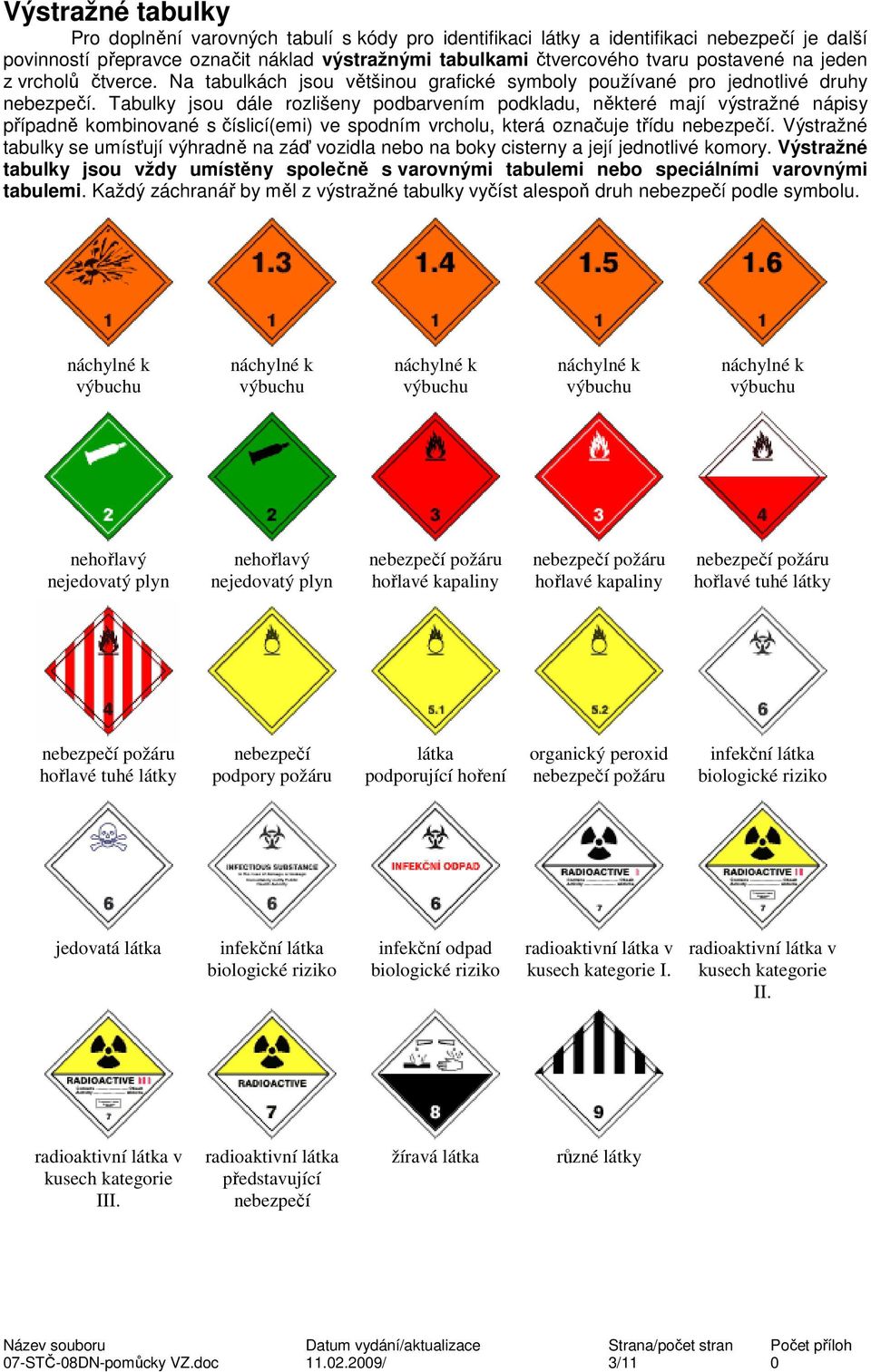 Tabulky jsou dále rozlišeny podbarvením podkladu, některé mají výstražné nápisy případně kombinované s číslicí(emi) ve spodním vrcholu, která označuje třídu nebezpečí.