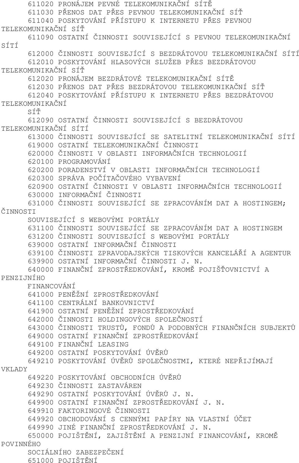 BEZDRÁTOVÉ TELEKOMUNIKAČNÍ SÍTĚ 612030 PŘENOS DAT PŘES BEZDRÁTOVOU TELEKOMUNIKAČNÍ SÍŤ 612040 POSKYTOVÁNÍ PŘÍSTUPU K INTERNETU PŘES BEZDRÁTOVOU TELEKOMUNIKAČNÍ SÍŤ 612090 OSTATNÍ ČINNOSTI SOUVISEJÍCÍ