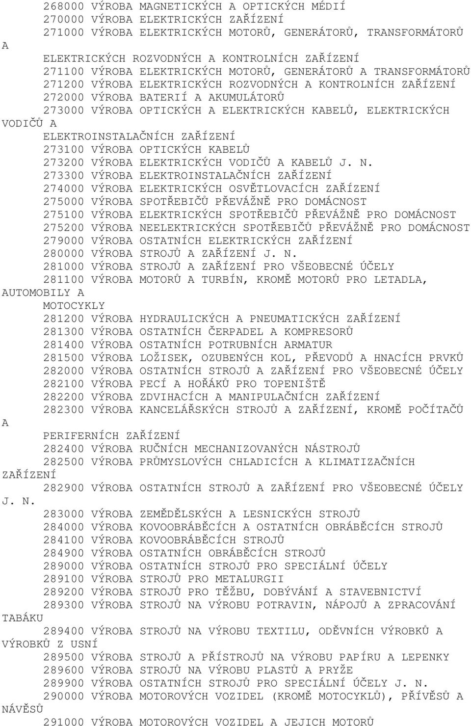 ELEKTRICKÝCH VODIČŮ A ELEKTROINSTALAČNÍCH ZAŘÍZENÍ 273100 VÝROBA OPTICKÝCH KABELŮ 273200 VÝROBA ELEKTRICKÝCH VODIČŮ A KABELŮ J. N.