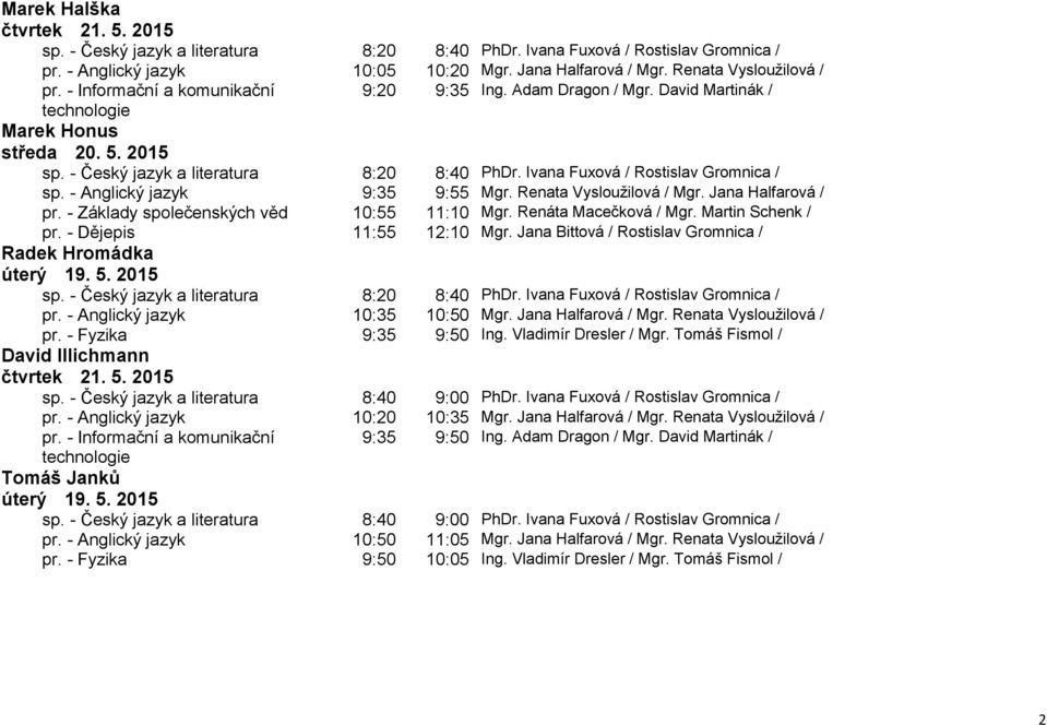 Jana Bittová / Rostislav Gromnica / Radek Hromádka pr. - Anglický jazyk 10:35 10:50 Mgr. Jana Halfarová / Mgr. Renata Vysloužilová / pr. - Fyzika 9:35 9:50 Ing. Vladimír Dresler / Mgr.