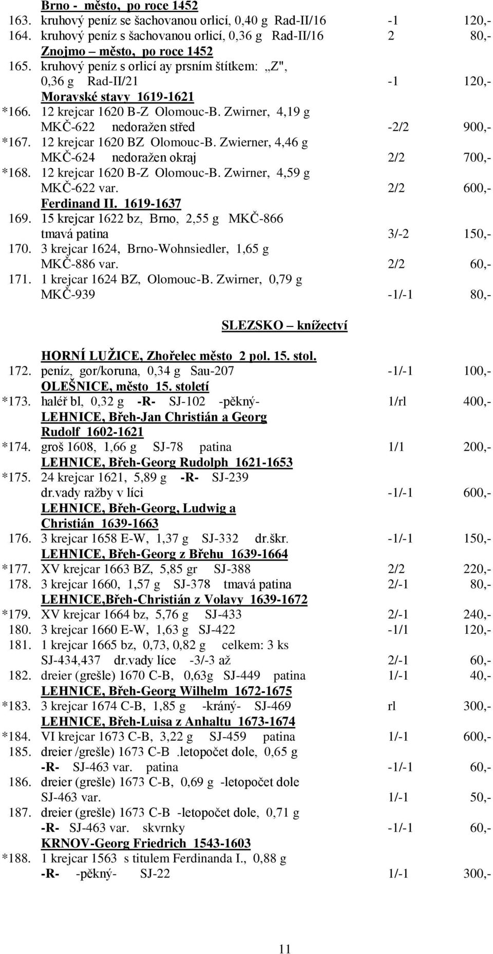 12 krejcar 1620 BZ Olomouc-B. Zwierner, 4,46 g MKČ-624 nedoraţen okraj 2/2 700,- *168. 12 krejcar 1620 B-Z Olomouc-B. Zwirner, 4,59 g MKČ-622 var. 2/2 600,- Ferdinand II. 1619-1637 169.