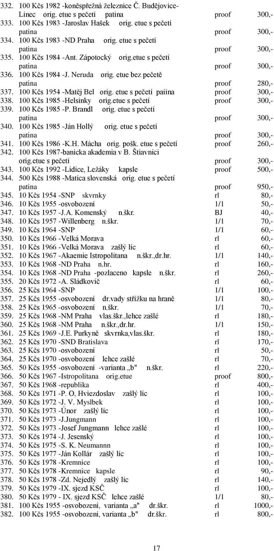 etue bez pečetě patina proof 280,- 337. 100 Kčs 1954 -Matěj Bel orig. etue s pečetí paiina proof 300,- 338. 100 Kčs 1985 -Helsinky orig.etue s pečetí proof 300,- 339. 100 Kčs 1985 -P. Brandl orig.