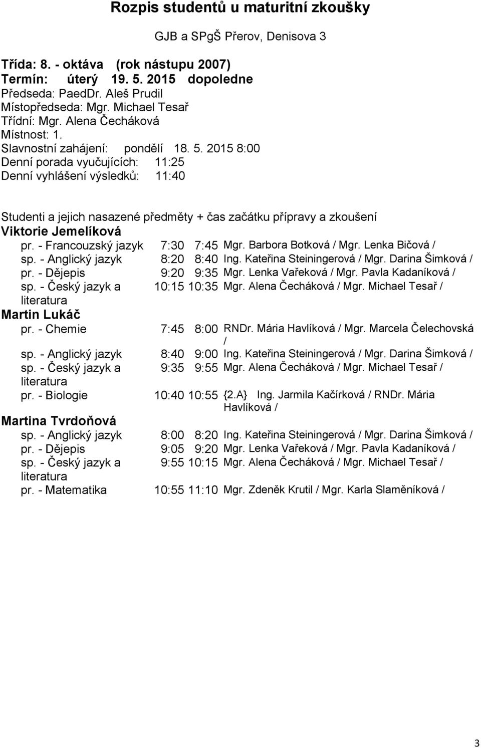 Michael Tesař Martin Lukáč 7:45 8:00 RNDr. Mária Mgr. Marcela Čelechovská sp. - Anglický jazyk 8:40 9:00 Ing. Kateřina Steiningerová Mgr. Darina Šimková sp. - Český jazyk a 9:35 9:55 Mgr.