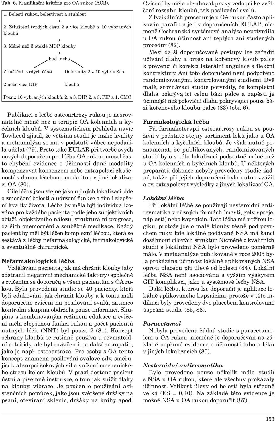 CMC Publikací o léčbě osteoartrózy rukou je nesrovnatelně méně než u terapie OA kolenních a kyčelních kloubů.