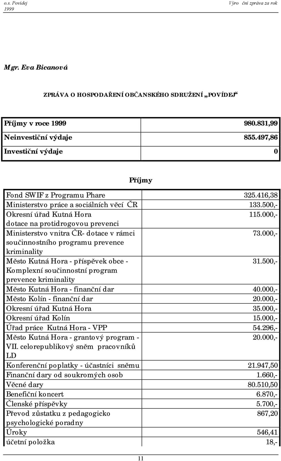 000,- součinnostního programu prevence kriminality Město Kutná Hora - příspěvek obce - 31.500,- Komplexní součinnostní program prevence kriminality Město Kutná Hora - finanční dar 40.