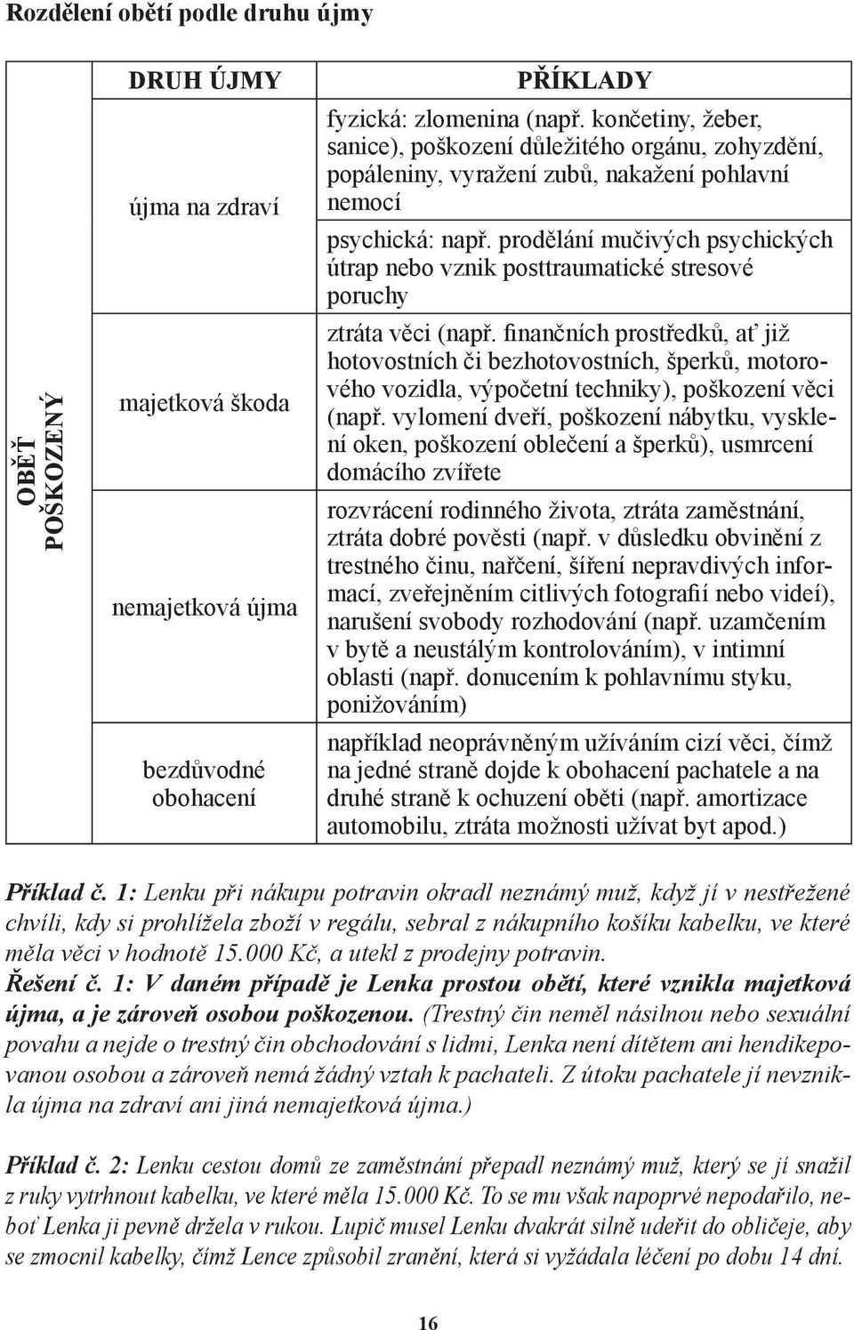 prodělání mučivých psychických útrap nebo vznik posttraumatické stresové poruchy ztráta věci (např.