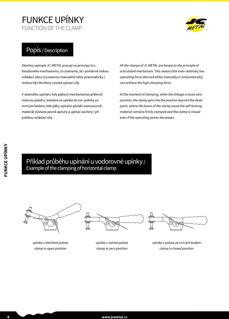 All the clamps of JC-METAL are based on the principle of articulated mechanism.