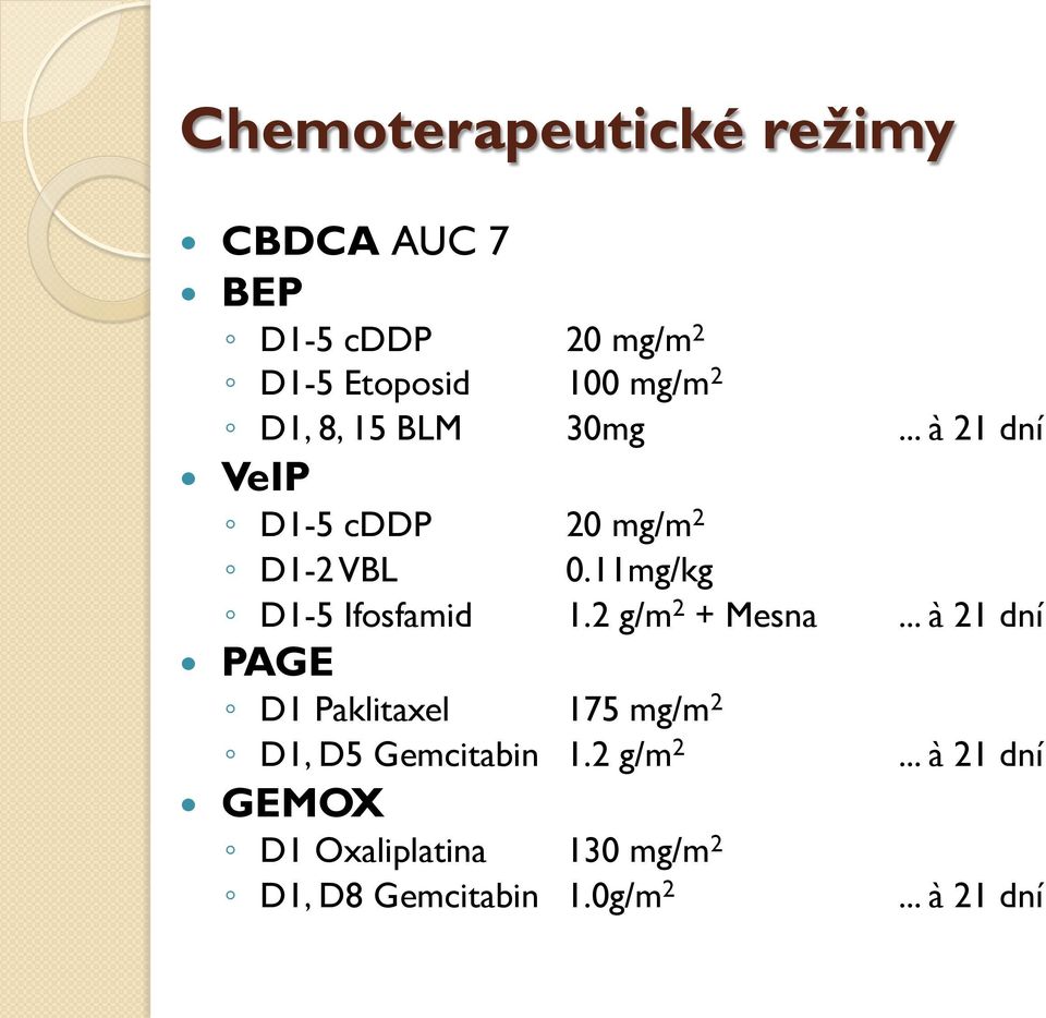 11mg/kg D1-5 Ifosfamid 1.2 g/m 2 + Mesna.