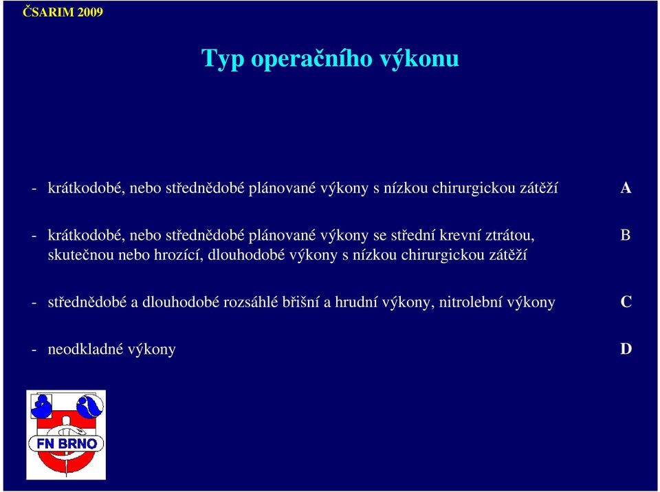 ztrátou, B skutečnou nebo hrozící, dlouhodobé výkony s nízkou chirurgickou zátěží -