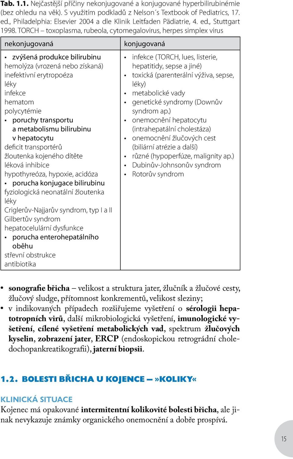 TORCH toxoplasma, rubeola, cytomegalovirus, herpes simplex virus nekonjugovaná zvýšená produkce bilirubinu hemolýza (vrozená nebo získaná) inefektivní erytropoéza léky infekce hematom polycytémie