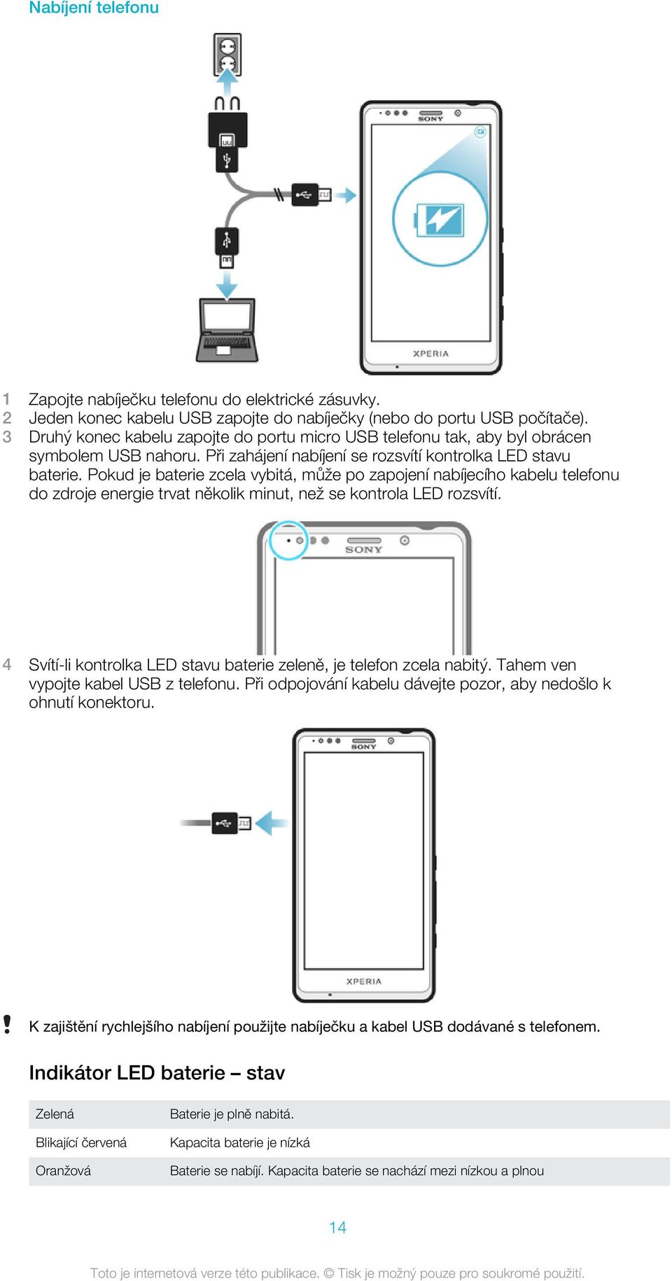 Pokud je baterie zcela vybitá, může po zapojení nabíjecího kabelu telefonu do zdroje energie trvat několik minut, než se kontrola LED rozsvítí.