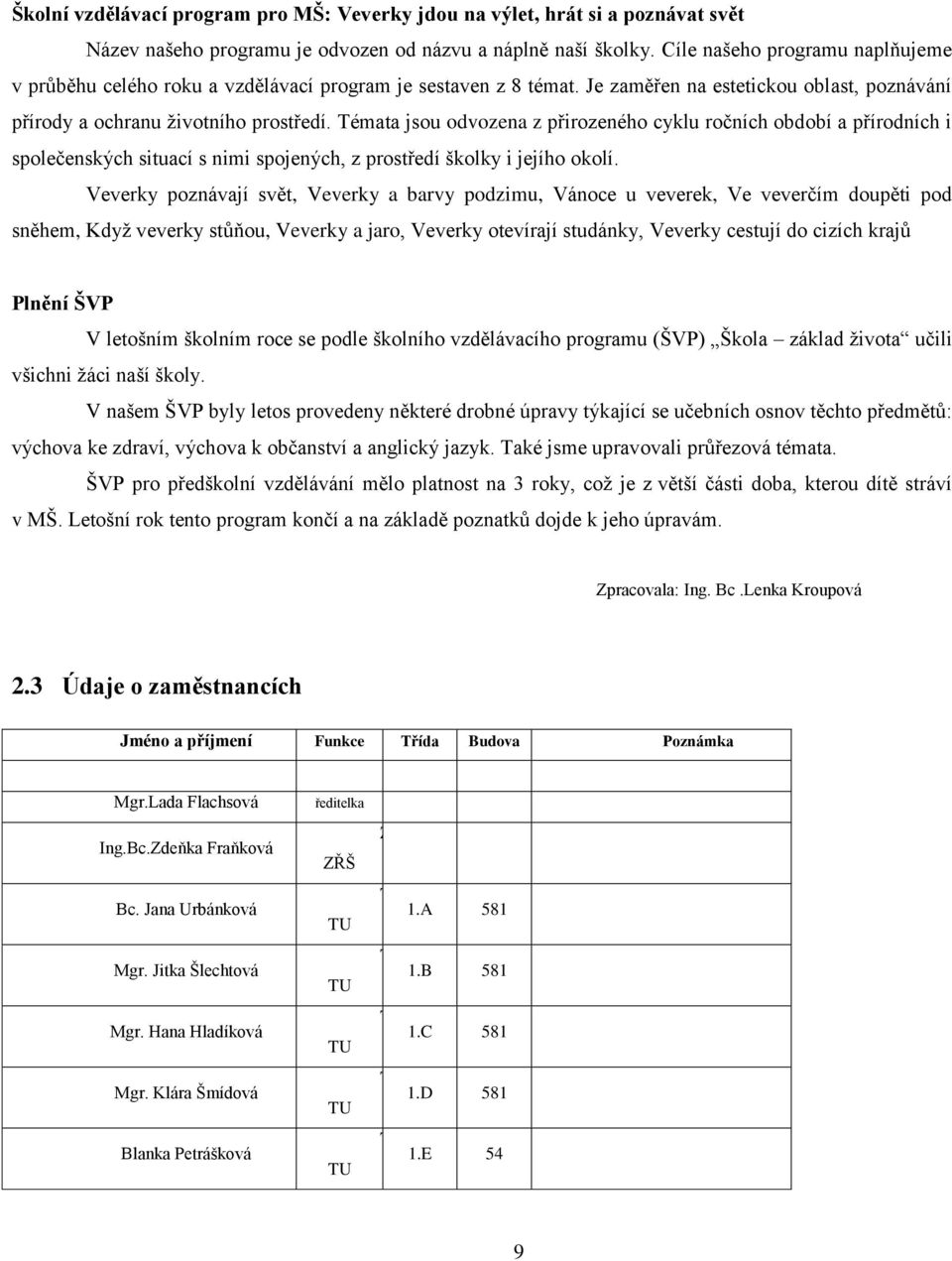 Témata jsou odvozena z přirozeného cyklu ročních období a přírodních i společenských situací s nimi spojených, z prostředí školky i jejího okolí.