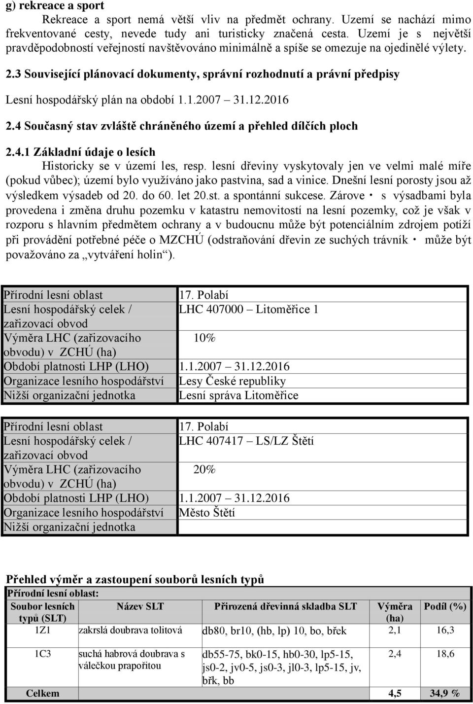 3 Související plánovací dokumenty, správní rozhodnutí a právní předpisy Lesní hospodářský plán na období 1.1.2007 31.12.2016 2.4 Současný stav zvláště chráněného území a přehled dílčích ploch 2.4.1 Základní údaje o lesích Historicky se v území les, resp.