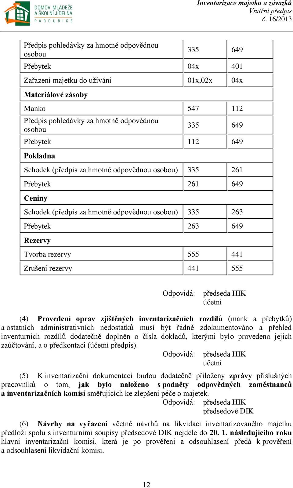 555 441 Zrušení rezervy 441 555 Odpovídá: předseda HIK účetní (4) Provedení oprav zjištěných inventarizačních rozdílů (mank a přebytků) a ostatních administrativních nedostatků musí být řádně