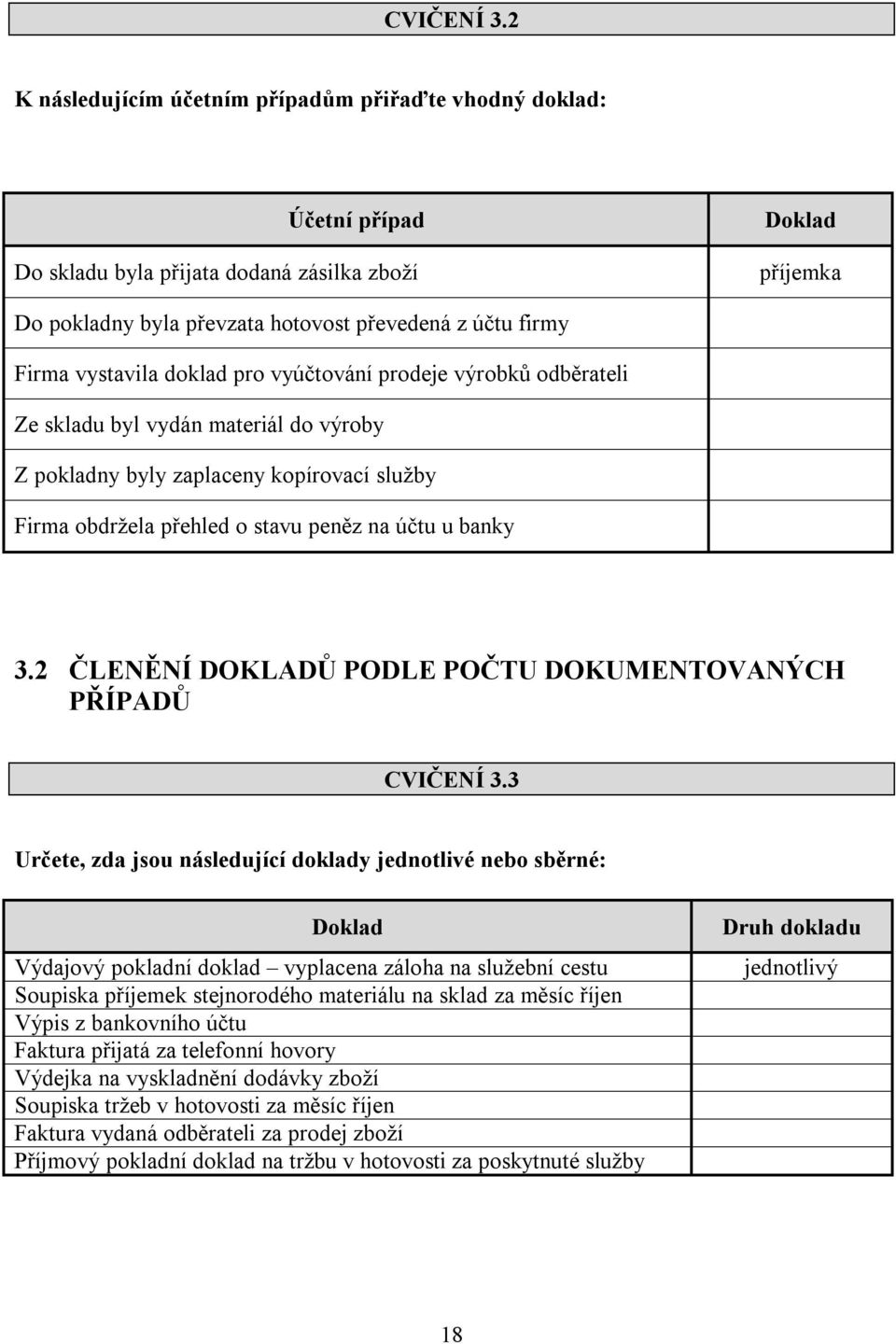vystavila doklad pro vyúčtování prodeje výrobků odběrateli Ze skladu byl vydán materiál do výroby Z pokladny byly zaplaceny kopírovací služby Firma obdržela přehled o stavu peněz na účtu u banky 3.
