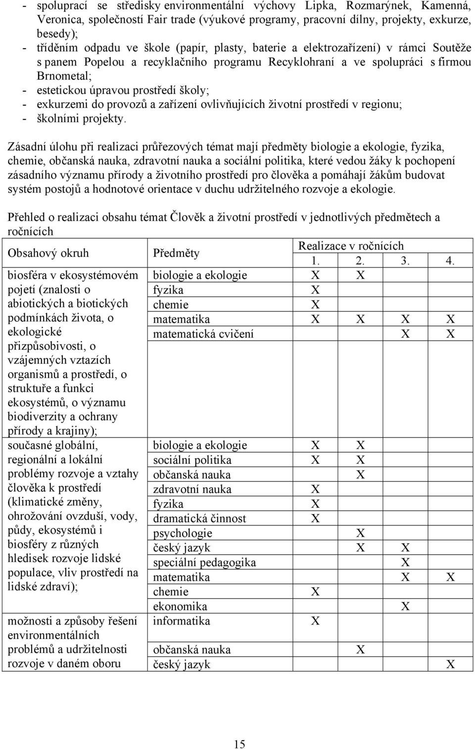 exkurzemi do provozů a zařízení ovlivňujících životní prostředí v regionu; - školními projekty.