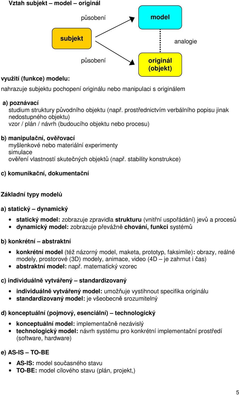 prostřednictvím verbálního popisu jinak nedostupného objektu) vzor / plán / návrh (budoucího objektu nebo procesu) b) manipulační, ověřovací myšlenkové nebo materiální experimenty simulace ověření