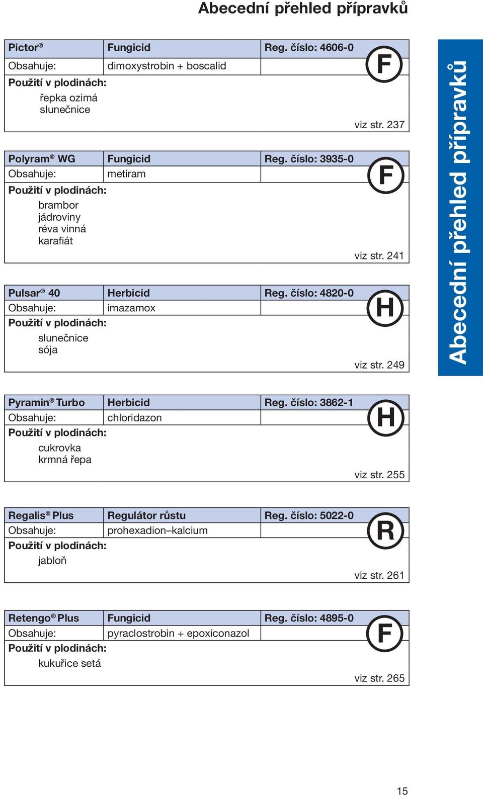číslo: 4820-0 Obsahuje: imazamox H Použití v plodinách: slunečnice sója viz str. 249 Abecední přehled přípravků Pyramin Turbo Herbicid Reg.