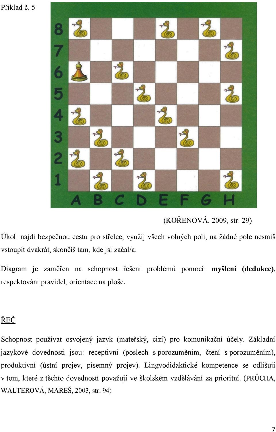 Diagram je zaměřen na schopnost řešení problémŧ pomocí: myšlení (dedukce), respektování pravidel, orientace na ploše.