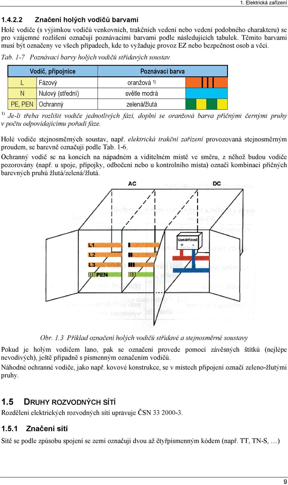 následujících tabulek. Těmito barvami musí být označeny ve všech případech, kde to vyžaduje provoz EZ nebo bezpečnost osob a věcí. Tab.