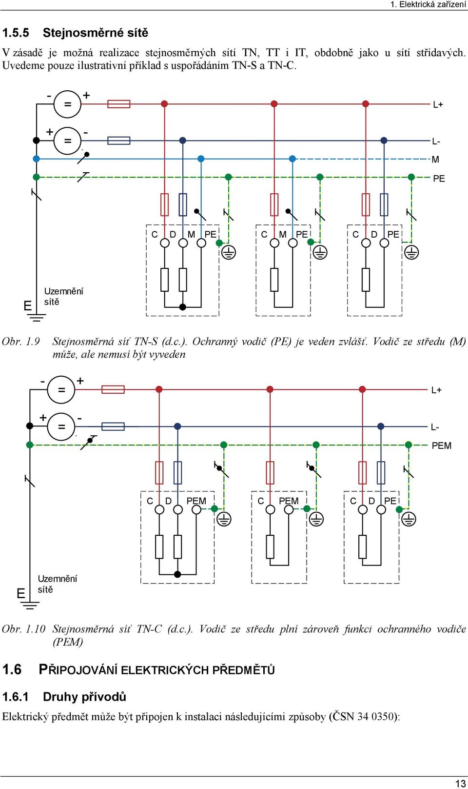 Ochranný vodič (PE) je veden zvlášť. Vodič ze středu (M) může, ale nemusí být vyveden - = + L+ + = - L- PEM C D PEM C PEM C D PE E Uzemnění sítě Obr. 1.