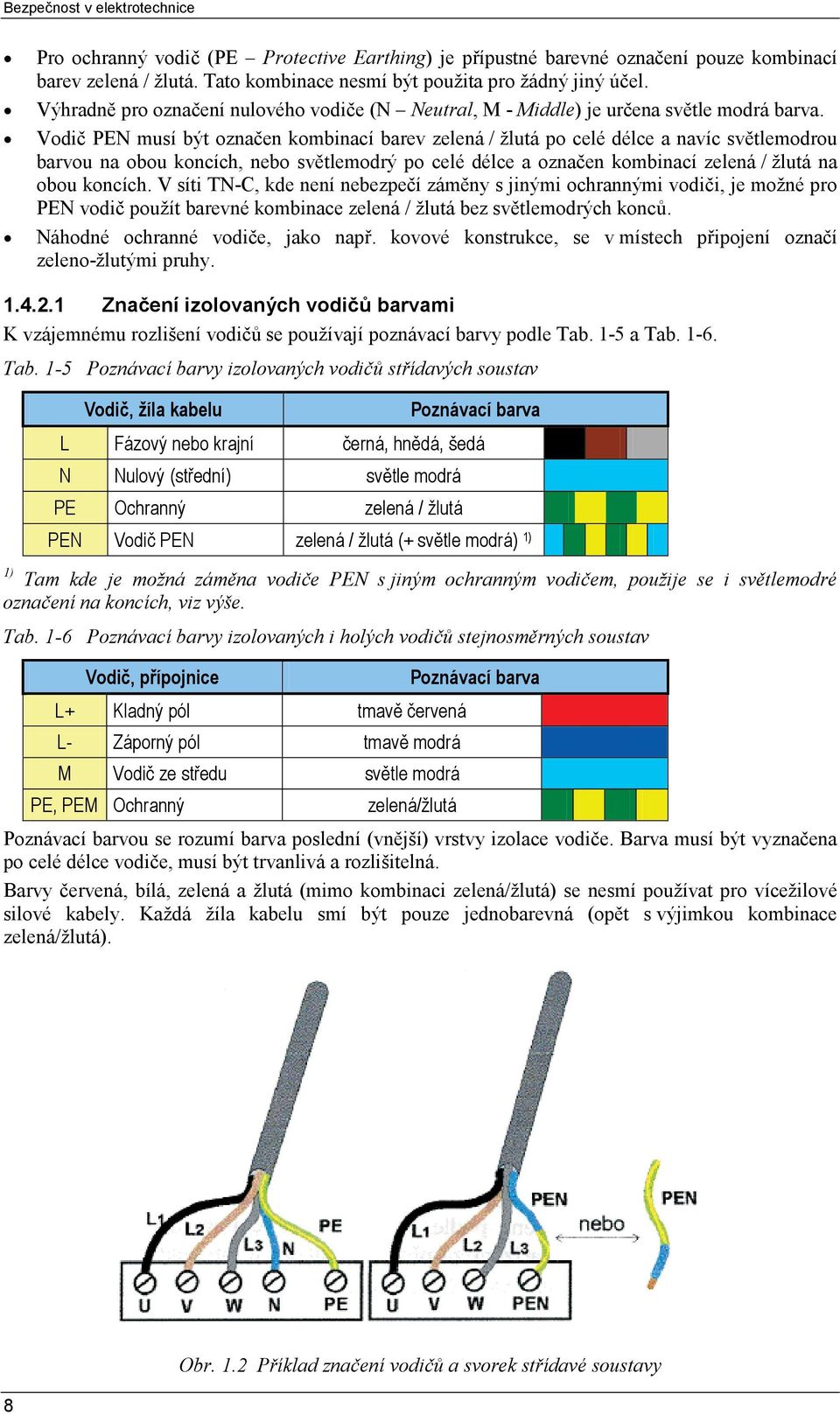 Vodič PEN musí být označen kombinací barev zelená / žlutá po celé délce a navíc světlemodrou barvou na obou koncích, nebo světlemodrý po celé délce a označen kombinací zelená / žlutá na obou koncích.