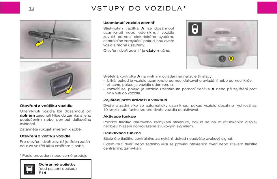 A Svìtelná kontrolka A na vnitøním ovládání signalizuje tøi stavy: - bliká, pokud je vozidlo uzamknuto pomocí dálkového ovládání nebo pomocí klíèe, - zhasne, pokud je vozidlo odemknuto, - rozsvítí