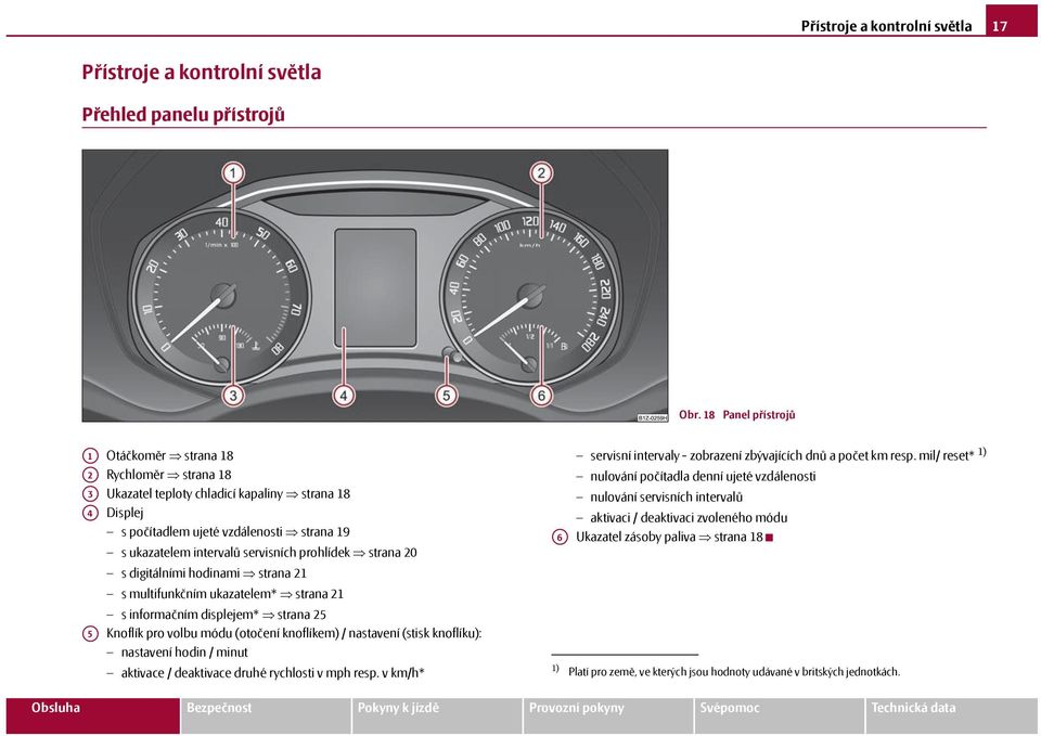 servisních prohlídek strana 20 s digitálními hodinami strana 21 s multifunkčním ukazatelem* strana 21 s informačním displejem* strana 25 Knoflík pro volbu módu (otočení knoflíkem) / nastavení (stisk