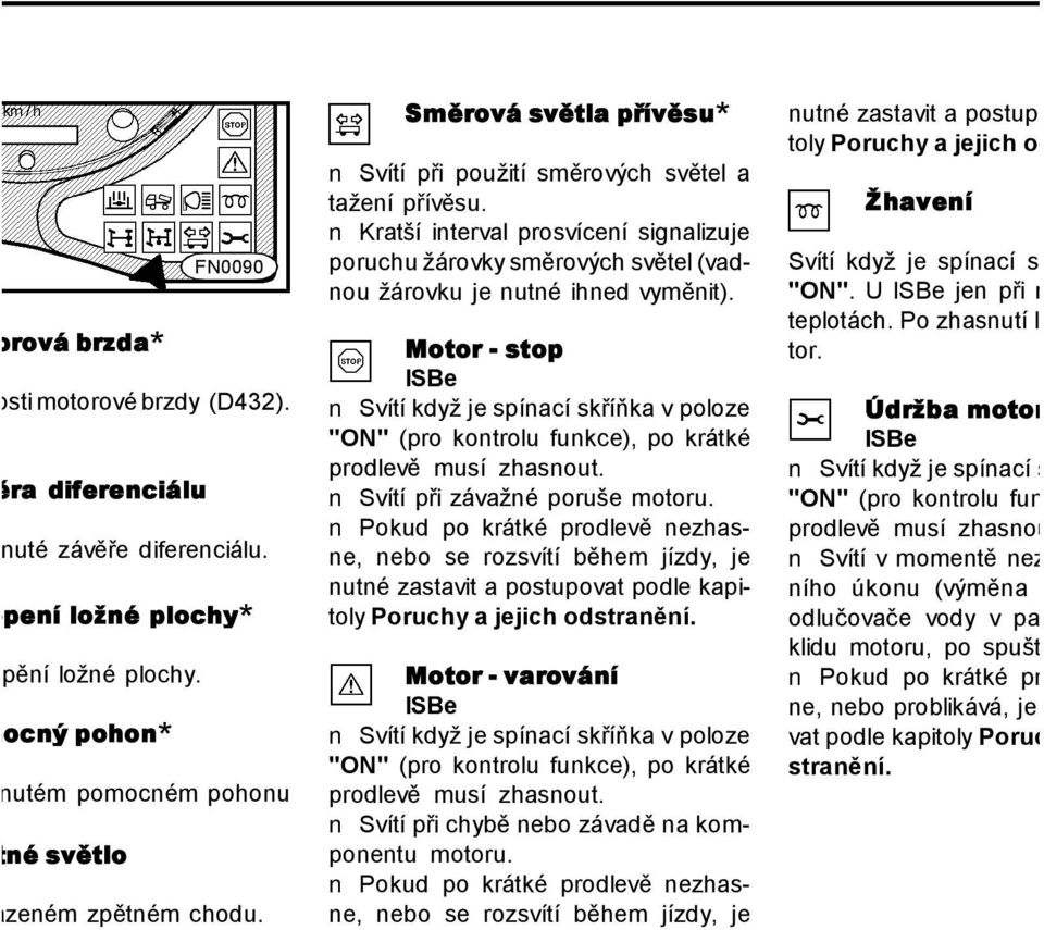 Kratší interval prosvícení signalizuje poruchu žárovky směrových světel (vadnou žárovku je nutné ihned vyměnit).