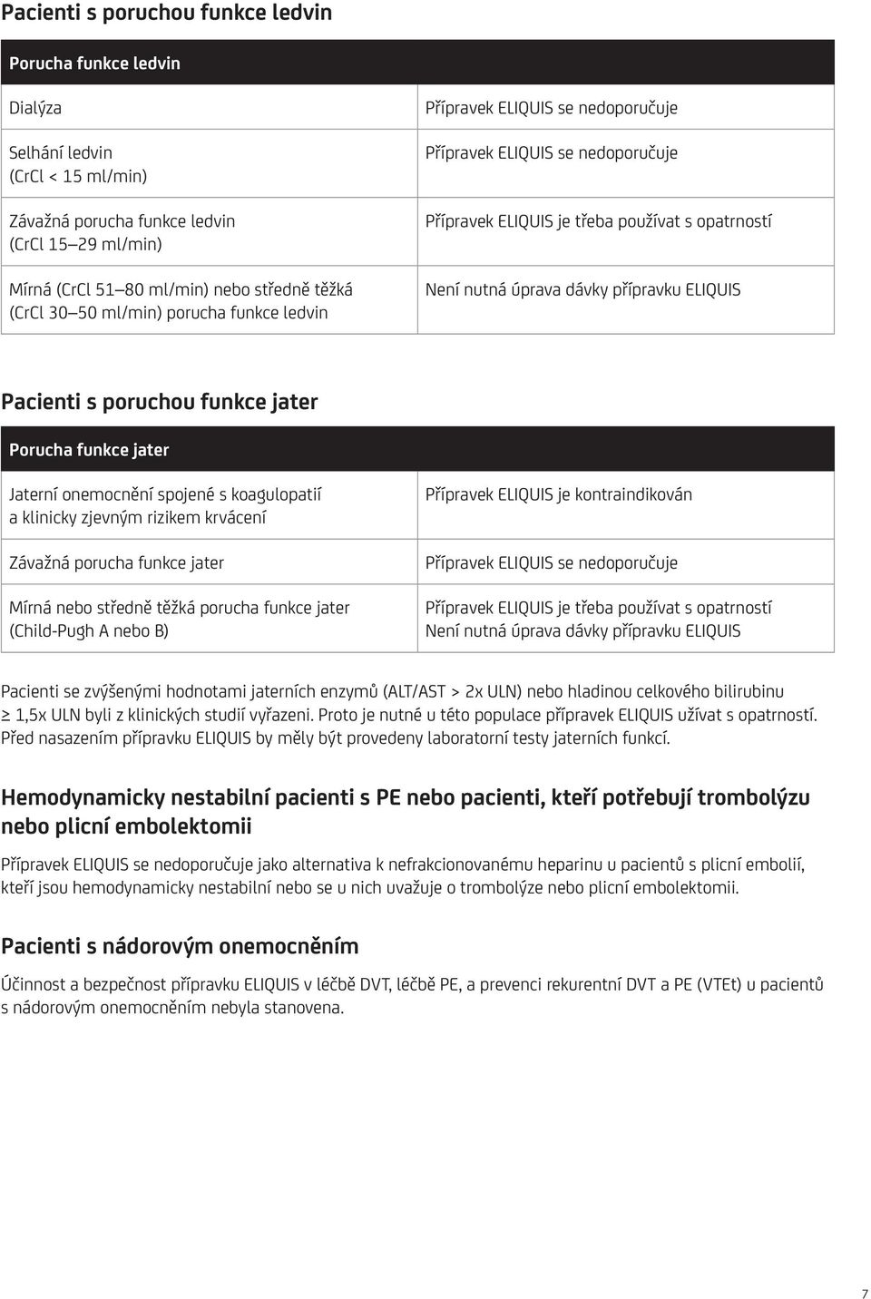 Pacienti s poruchou funkce jater Porucha funkce jater Jaterní onemocnění spojené s koagulopatií a klinicky zjevným rizikem krvácení Závažná porucha funkce jater Mírná nebo středně těžká porucha