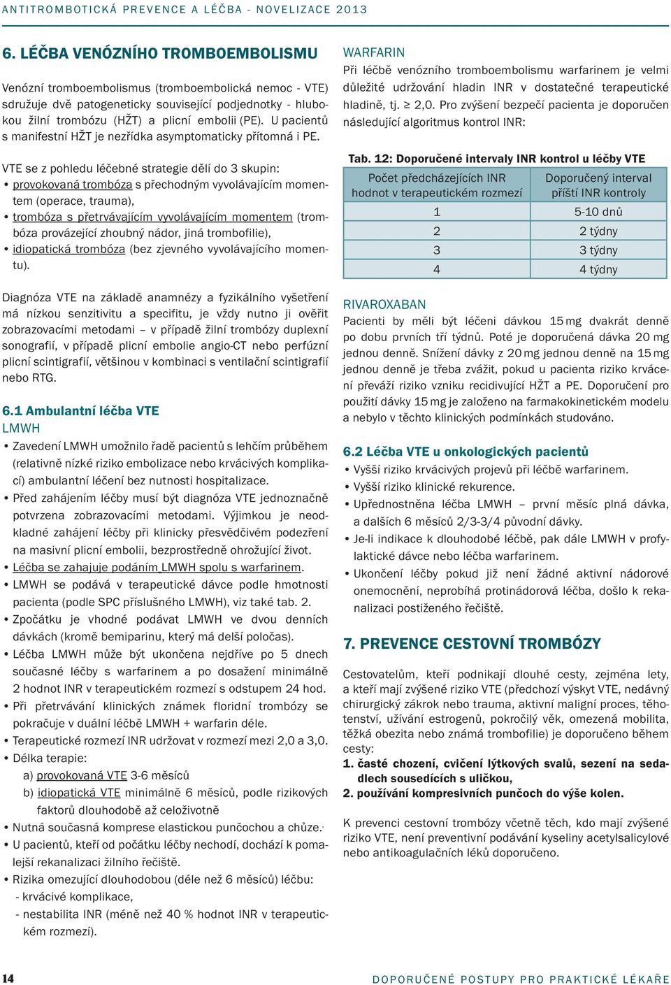 VTE se z pohledu léčebné strategie dělí do 3 skupin: provokovaná trombóza s přechodným vyvolávajícím momentem (operace, trauma), trombóza s přetrvávajícím vyvolávajícím momentem (trombóza provázející