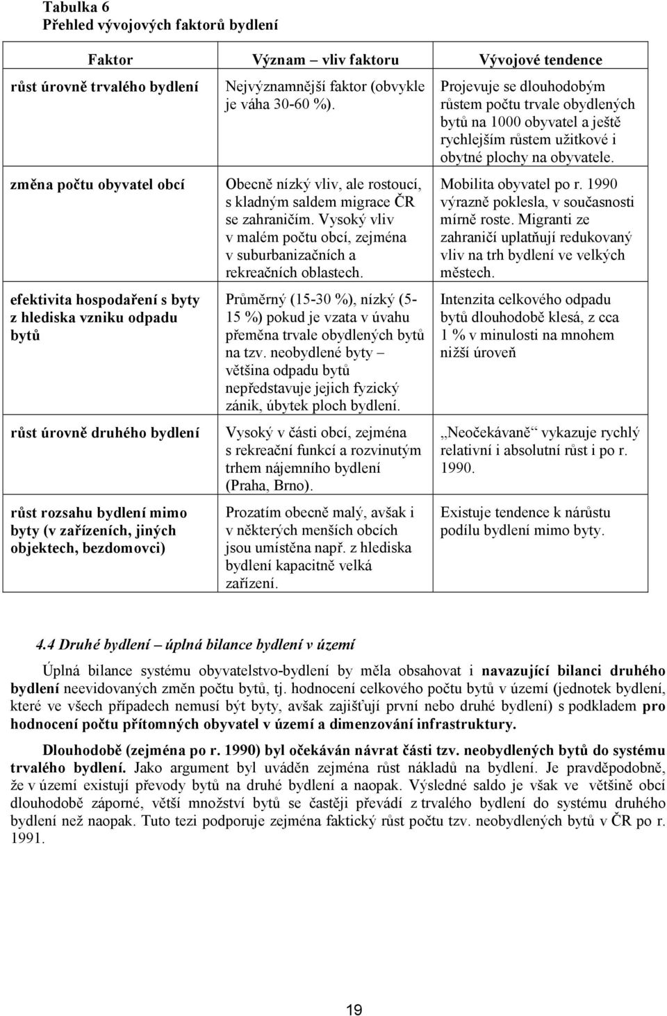 Obecně nízký vliv, ale rostoucí, s kladným saldem migrace ČR se zahraničím. Vysoký vliv v malém počtu obcí, zejména v suburbanizačních a rekreačních oblastech.