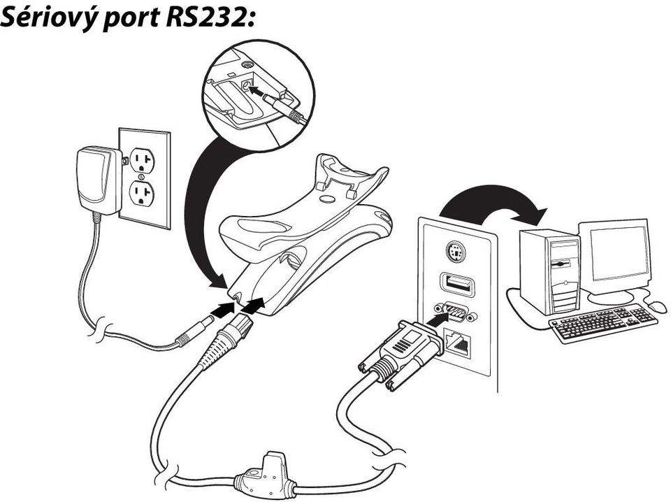 RS232: